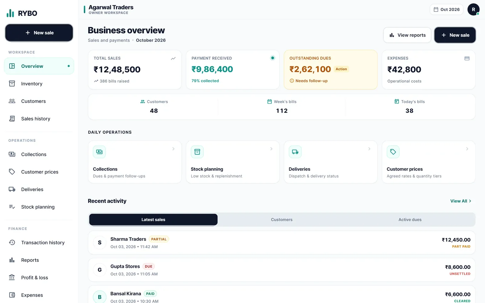 SK Rohan Parveag - AI Systems Engineer