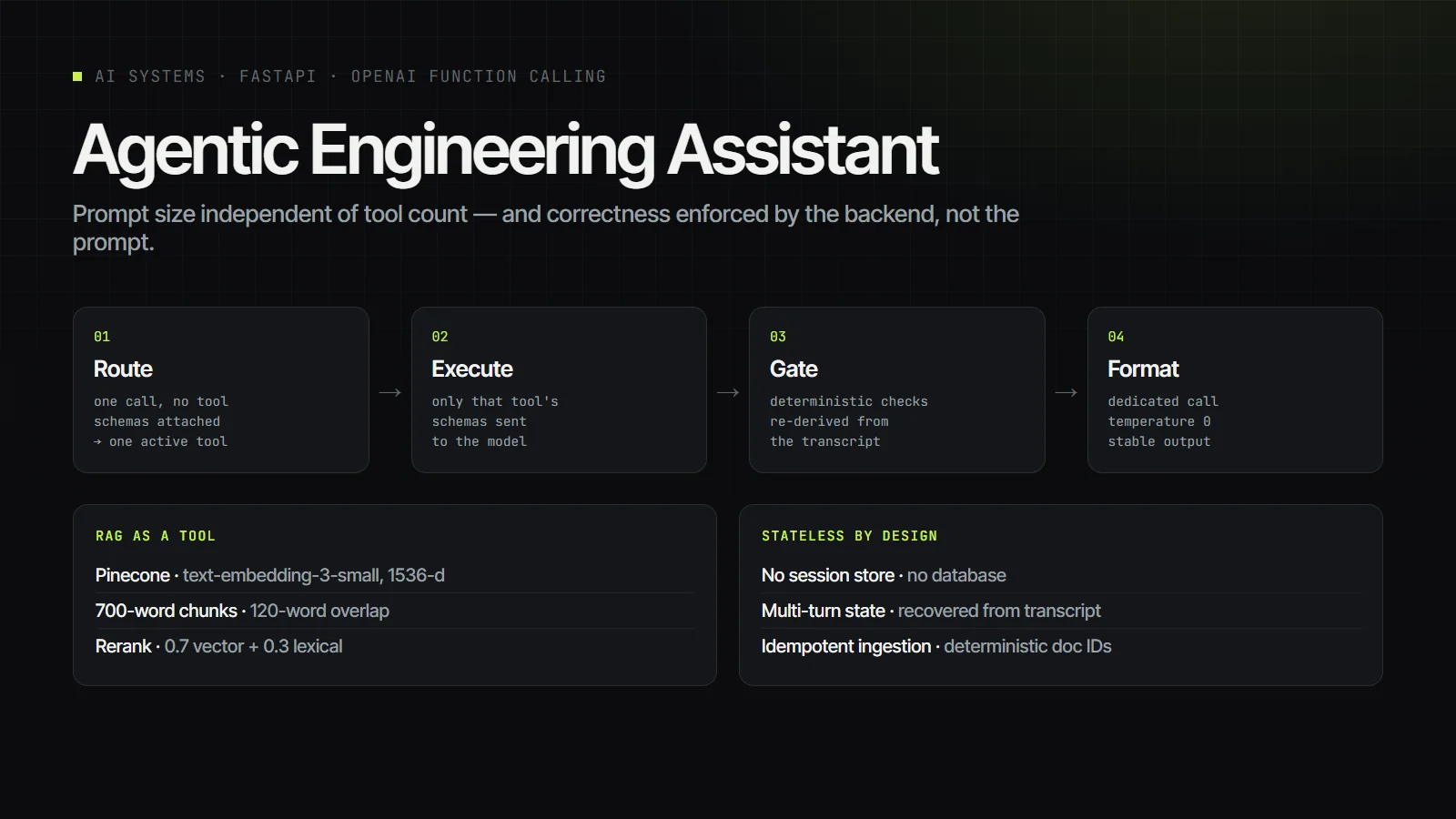 Agentic Engineering Assistant preview